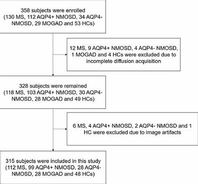 2012年回合制網絡游戲市場洞察與投資前景分析