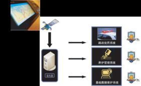 中交遠(yuǎn)洲信息技術(shù) 以軟件產(chǎn)品驅(qū)動(dòng)智慧交通新未來